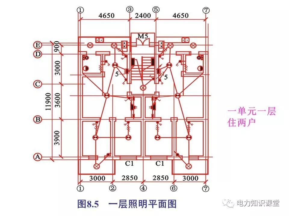 總計，分數配電箱系統圖