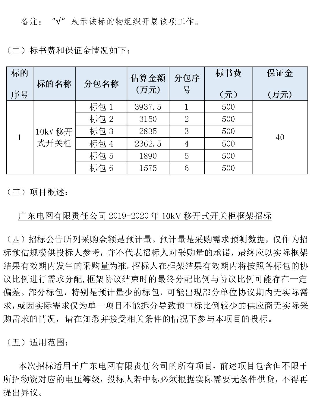 華南電網廣東2019-2020 10kV可拆卸式開關柜國家電網山東首先配電網國家電網寧夏19年物資協議庫流通標準