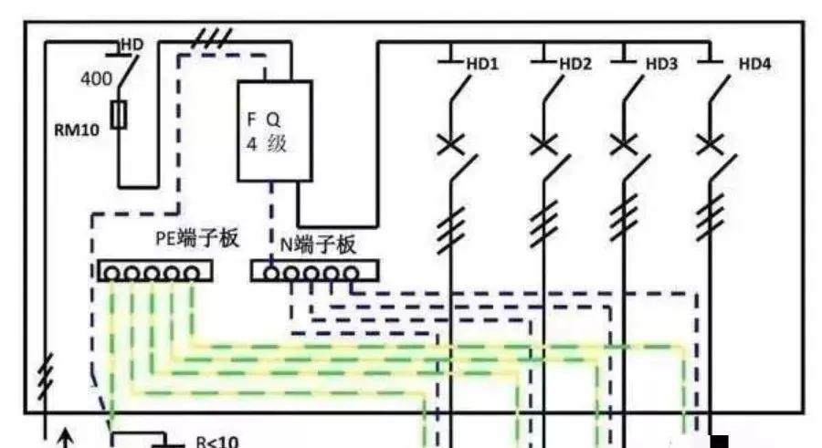 配電柜型號和內部結構分析，一篇文章就足夠了！