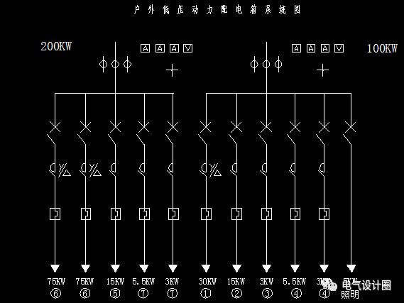 原創
配電箱在系統圖中，pe、kx、pjs和ljs分別是什么意思？圖片和文字的詳細解釋！