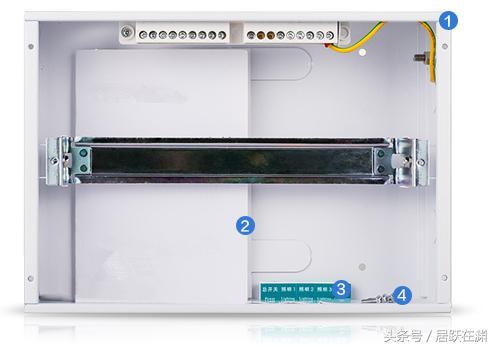 主頁配電箱選擇、組裝和更換原則(圖)