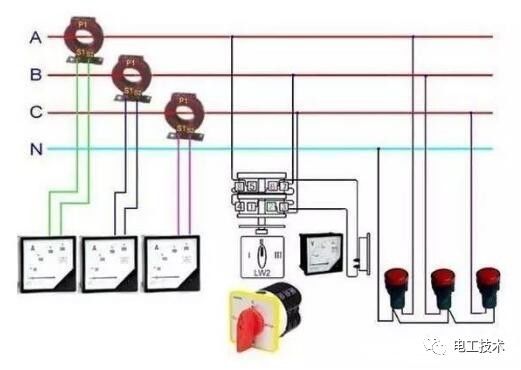 分析了配電箱的內部結構，誰能理解它？