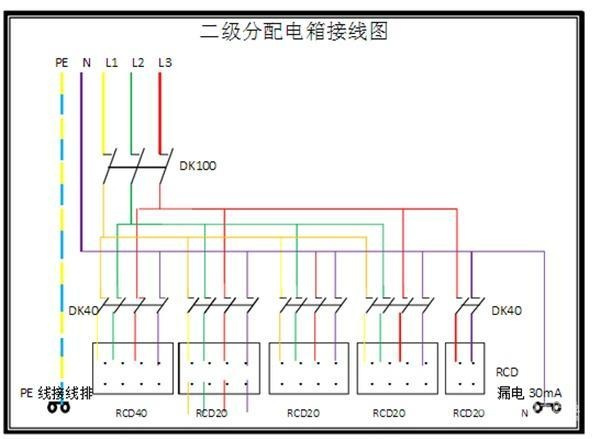 電工必須| 配電箱接線圖才能理解安全快速安裝的接線圖配電箱！