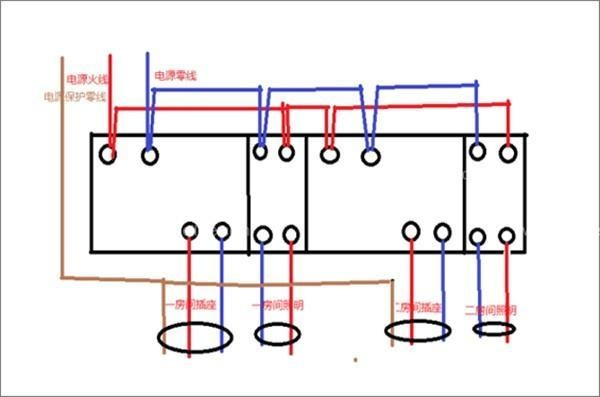 電工必須| 配電箱接線圖才能理解安全快速安裝的接線圖配電箱！