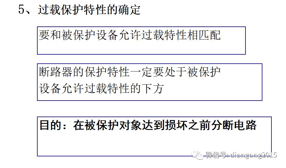 配電箱內部設備設計和配置