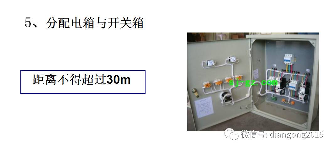 配電箱內部設備設計和配置