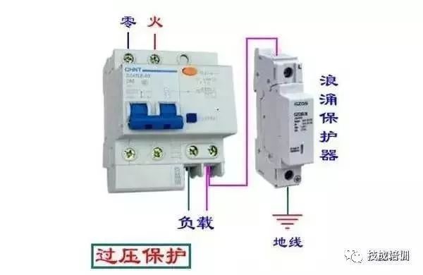 配電柜內部結構分析，一篇文章就足夠了！