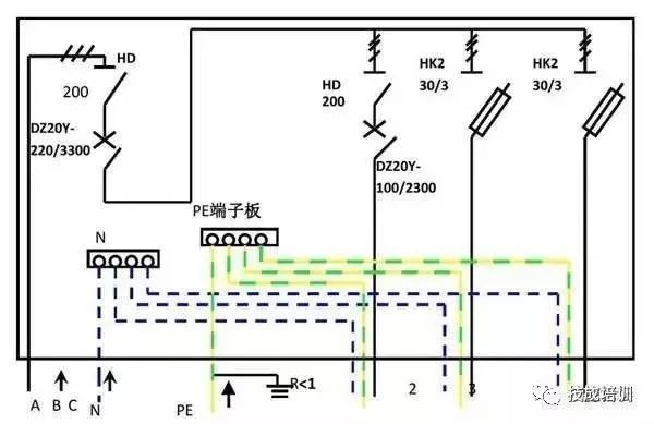 配電柜內部結構分析，一篇文章就足夠了！