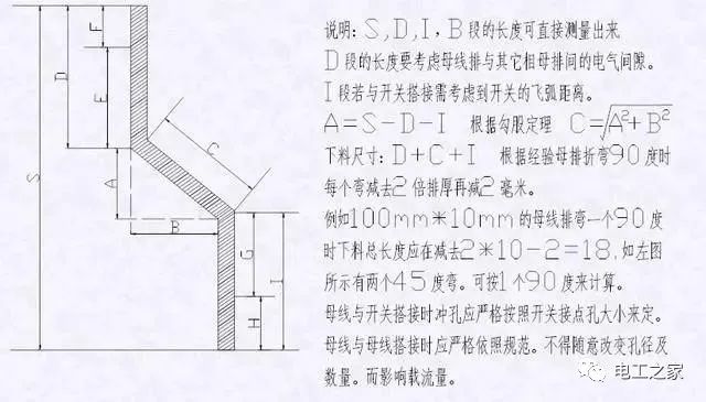 配電箱，配電柜電氣安裝規(guī)范，解釋非常全面