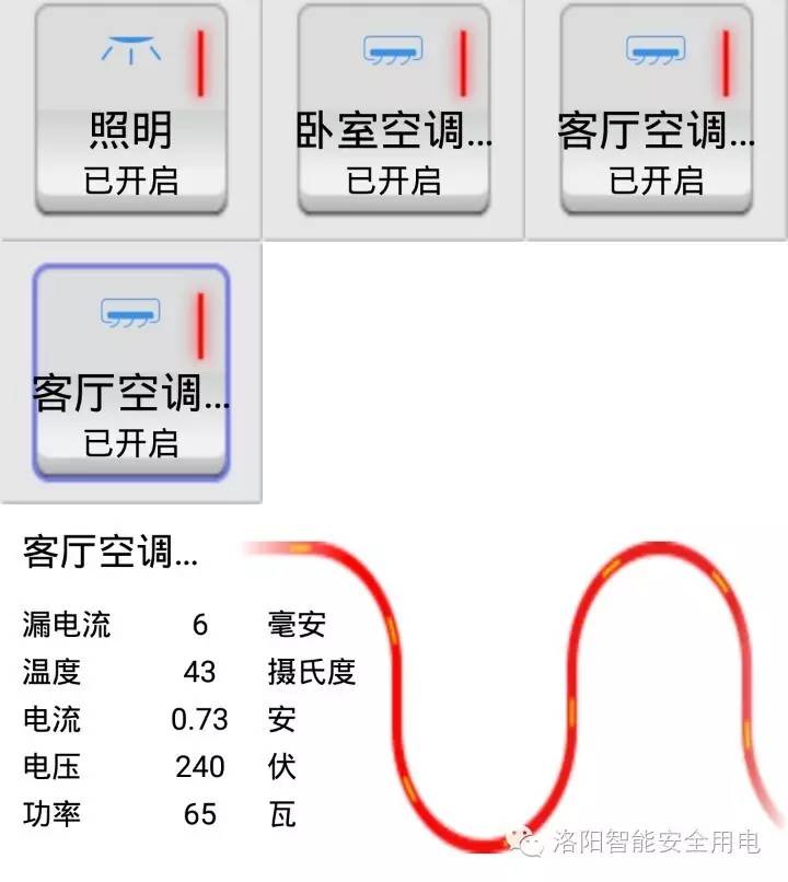 智能配電箱與傳統(tǒng)箱式開(kāi)關(guān)的區(qū)別