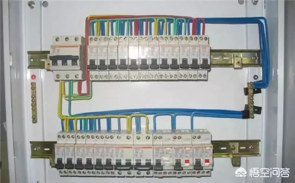 家庭配電箱總門和分門的功能是什么？