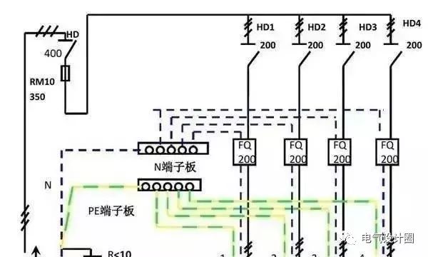 配電箱，配電柜的內(nèi)部結(jié)構(gòu)是什么？較詳細(xì)的解釋，學(xué)會(huì)收集必不可少的！