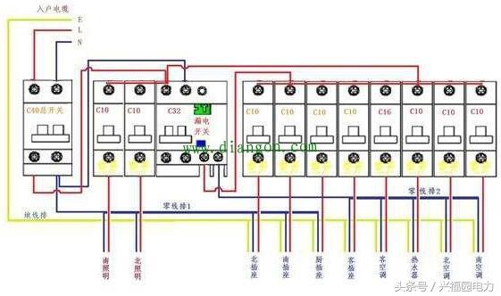 配電箱主開關(guān)是否打開？