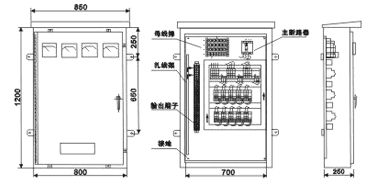 建筑電氣設計中如何確定配電箱體的尺寸？需要使用地圖集