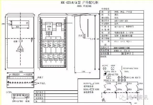 三級配電、二級漏電保護等。配電箱和施工要求(視頻附后)