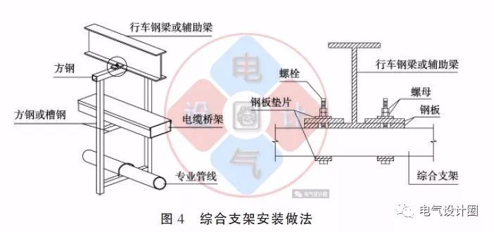 配電箱如何安裝在彩鋼板上？用圖片和圖紙詳細說明各種電氣施工節點