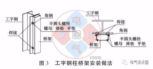 配電箱如何安裝在彩鋼板上？用圖片和圖紙詳細說明各種電氣施工節點