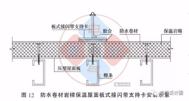 配電箱如何安裝在彩鋼板上？用圖片和圖紙詳細說明各種電氣施工節點